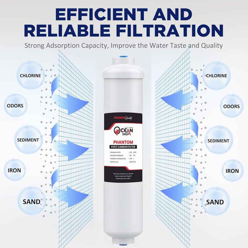 Ocean Drop RO Filters 1 Year Set 7 Stage Reverse Osmosis Water Filter Under Sink RO Water Filter System Kit Compatible with 10 Water Filtration System PRE Carbon Inline with Spun - Image 5