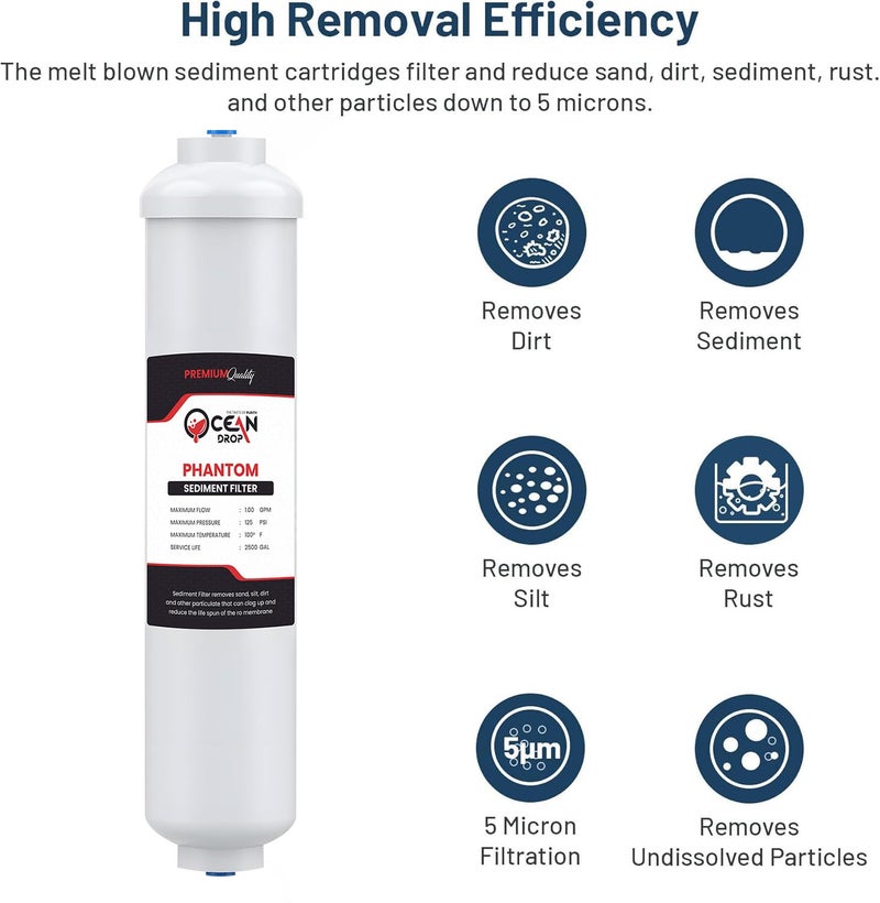 Ocean Drop RO Filters 1 Year Set 7 Stage Reverse Osmosis Water Filter Under Sink RO Water Filter System Kit Compatible with 10 Water Filtration System PRE Carbon Inline with Spun - Image 4