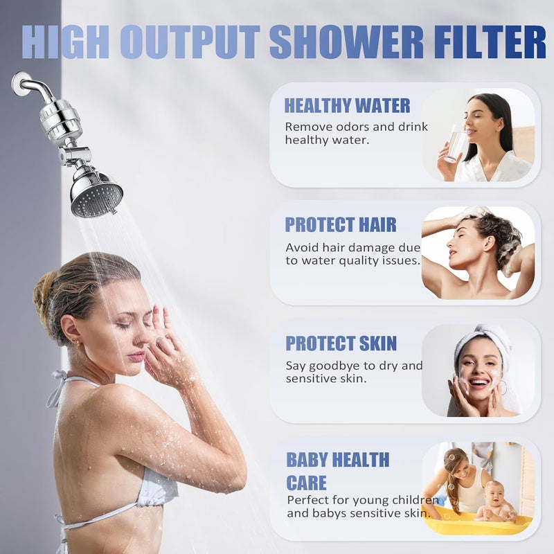 Dwavele Shower Filter, 20 Stage Shower Head Filter for Hard Water with 2 Cartridges, High Output Shower Water Filter to Remove Chlorine, Fluoride and Other Impurities, Improves Skin Condition, Protects Hair - Image 5