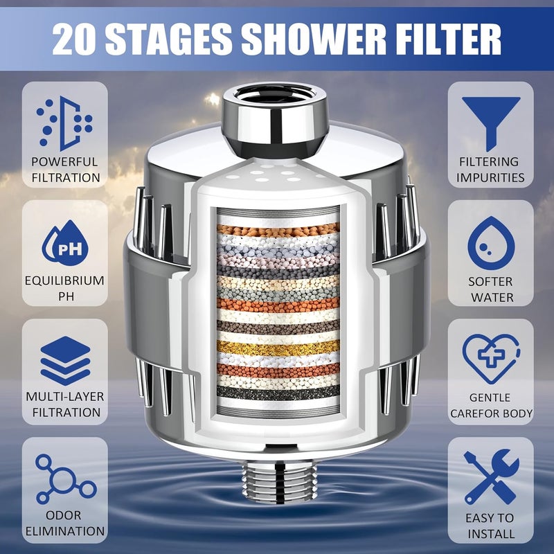 Dwavele Shower Filter, 20 Stage Shower Head Filter for Hard Water with 2 Cartridges, High Output Shower Water Filter to Remove Chlorine, Fluoride and Other Impurities, Improves Skin Condition, Protects Hair - Image 2