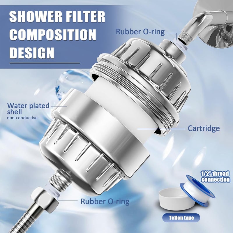 Dwavele Shower Filter, 20 Stage Shower Head Filter for Hard Water with 2 Cartridges, High Output Shower Water Filter to Remove Chlorine, Fluoride and Other Impurities, Improves Skin Condition, Protects Hair - Image 4