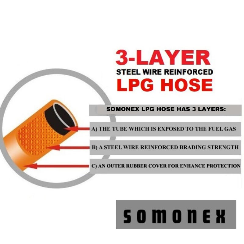 SOMONEX Gas pipe 10 Meter with ISI Certified Fine Quality LPG Gas Pipe Flame Resistant Hose pipe Leak Proof Made With Reinforced Steel Wire with clamp For Home Gas stove pipe - Image 3