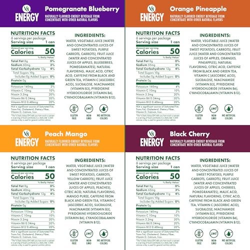 V8 +Energy Peach Mango, Orange Pineapple, Black Cherry and Pomegranate Blueberry Juice Energy Drinks, 8 fl oz Can (24 Pack) - Image 5