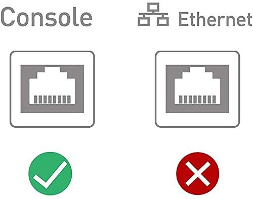 OIKWAN Console Cable USB to RJ45, USB Cable Compatible with Routers/Switch/Windows 7, 8,10,11 (10ft) - Image 3