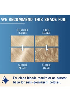 شوارزكوف تونر الشعر LIVE Post Bleach تونر شبه دائم بلون أشقر ناعم للشعر الأشقر البارد يعمل على تحييد اللون النحاسي والدرجات الصفراء حتى 16 غسلة  - Image 5