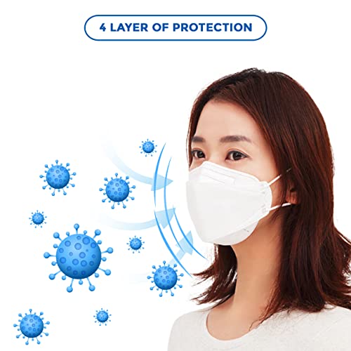 C-Cure KF94 Face Mask Fish Shape For Men & Women | Korean Face Mask With 4 Layer Protection | ISO And CE Certified |Anti Pollution Nose Mask (Pack Of 40) White - Image 5