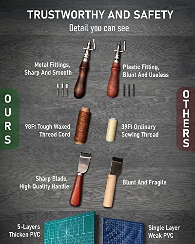 FifthQuarter Leather Tooling Kit: 458 Pcs Essential Leather Working Tools and Supplies for Starter with Guide Craft Tool Kits with Organizer for Stamping | Cutting | Stitching | Carving - Image 4