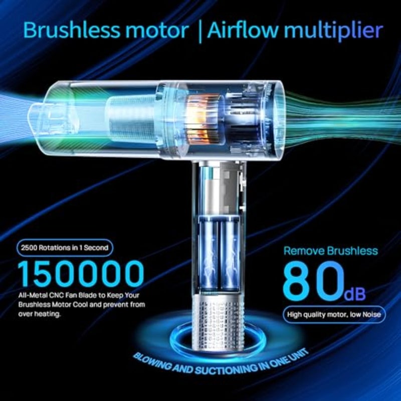 2-in-1 Compressed Air Duster and Mini Vacuum Cleaner with 150000 High RPM - Powerful Brushless Motor for Desktop, Keyboards, Laptop, Dryer and Electronics - Image 4