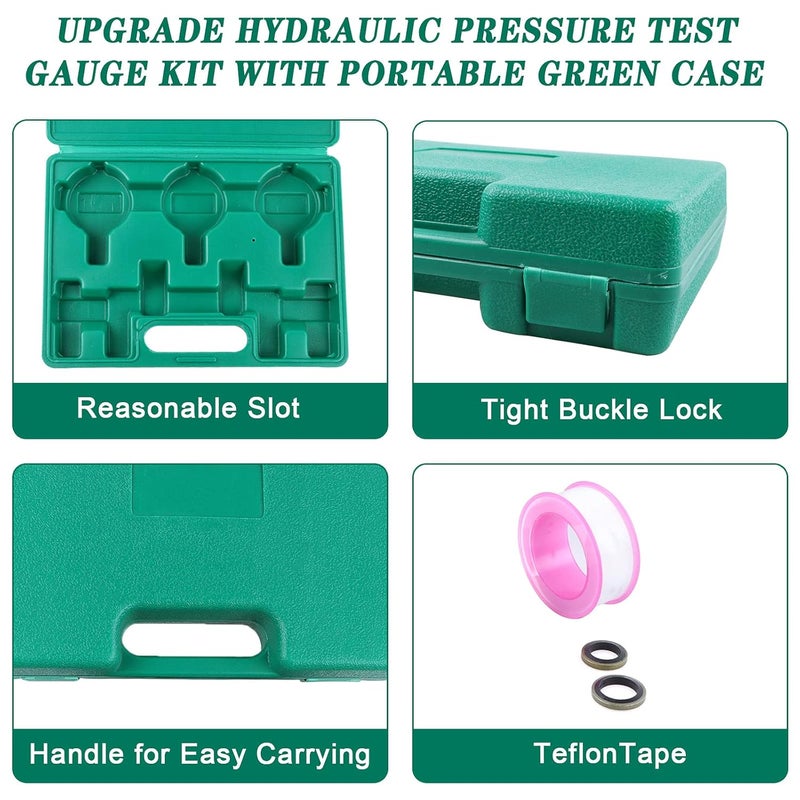 SINOCMP Hydraulic Pressure Test Kit, 3 Pressure Gauges 25Mpa/40Mpa/60Mpa 6 Test Couplings 3 Test Hoses 1 Storage Case Diagnosis Tester Gauge Set for Excavator Construction Machinery Upgraded Version - Image 5