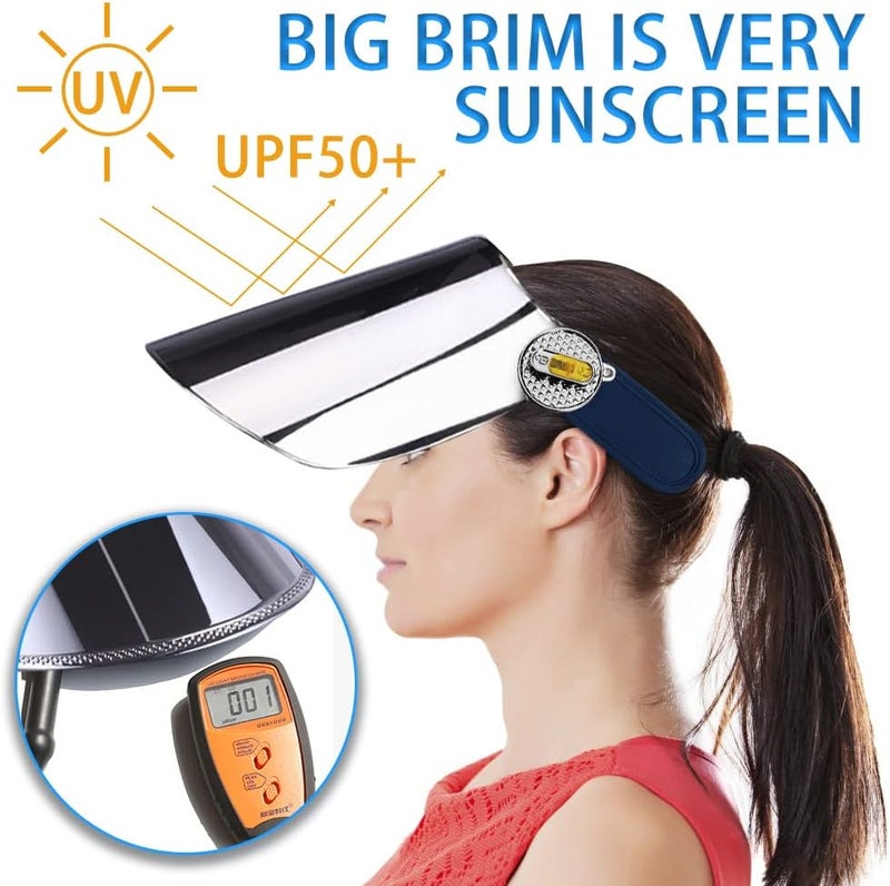 WAYCOM Sun Cap, Sun Visor Hat - UV Protection Hat -Premium UPF 50+ Hat for Hiking, Golf, Tennis, Outdoors - Image 3