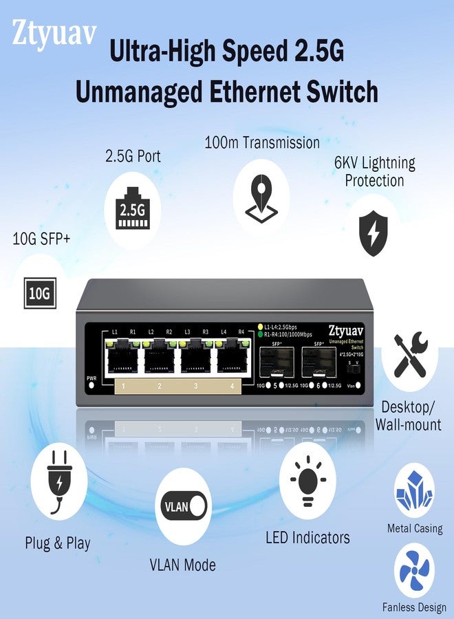 Ztyuav 6 Port Unmanaged 2.5G Ethernet Switch with 4 x 2.5G RJ-45 Base-T Ports, 2 x 10G SFP+, Ports Speed Auto-Negotiation-100/1000/2500Mbps, One-Key VLAN, Plug & Play, Fanless & Metal - Image 3