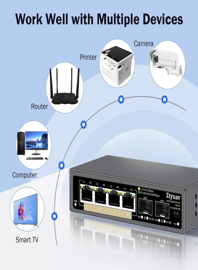 Ztyuav 6 Port Unmanaged 2.5G Ethernet Switch with 4 x 2.5G RJ-45 Base-T Ports, 2 x 10G SFP+, Ports Speed Auto-Negotiation-100/1000/2500Mbps, One-Key VLAN, Plug & Play, Fanless & Metal - Image 4