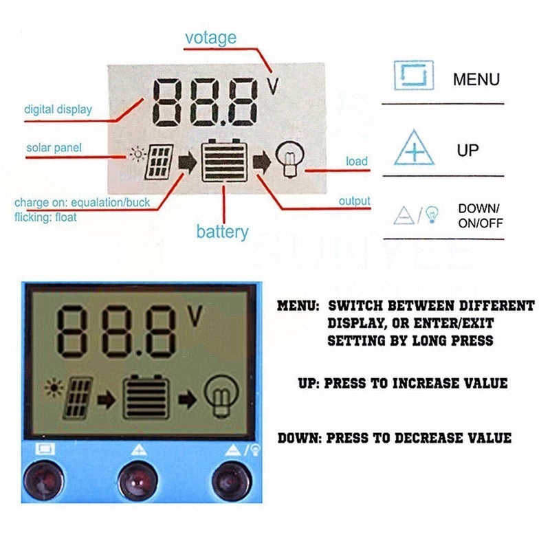 100A Solar Panel Controller Solar Recharger Controller LCD Display Screen Street Lamp System Recharge Controller PWM Recharge Management Dual USB Output Controller - Image 2