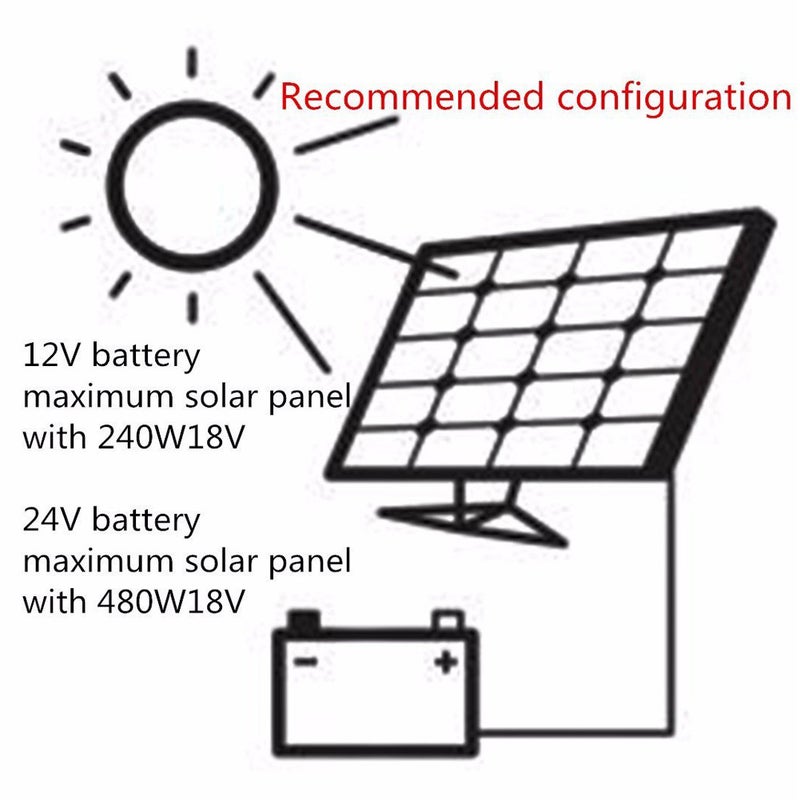 100A Solar Panel Controller Solar Recharger Controller LCD Display Screen Street Lamp System Recharge Controller PWM Recharge Management Dual USB Output Controller - Image 3