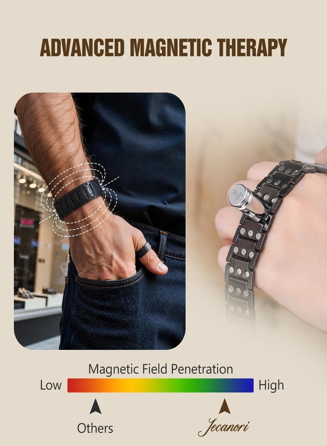 Jecanori 3X Strength Copper Magnetic Bracelet for Men,Pure Copper Bracelet With Ring Included Adjustable Sizing Tool - Image 3
