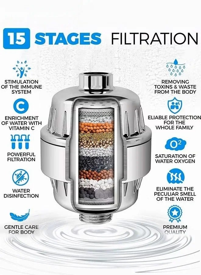 Shower Filter,15 Stage Shower Head Filter High Output Shower Water Filter For Hard Water,Showerhead Filter Universal Water Filter For Shower With 1 Replaceable Cartridges To Remove Chlorine - Image 2