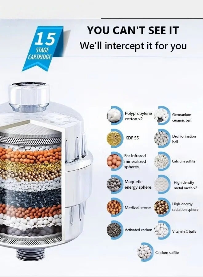 Shower Filter,15 Stage Shower Head Filter High Output Shower Water Filter For Hard Water,Showerhead Filter Universal Water Filter For Shower With 1 Replaceable Cartridges To Remove Chlorine - Image 4