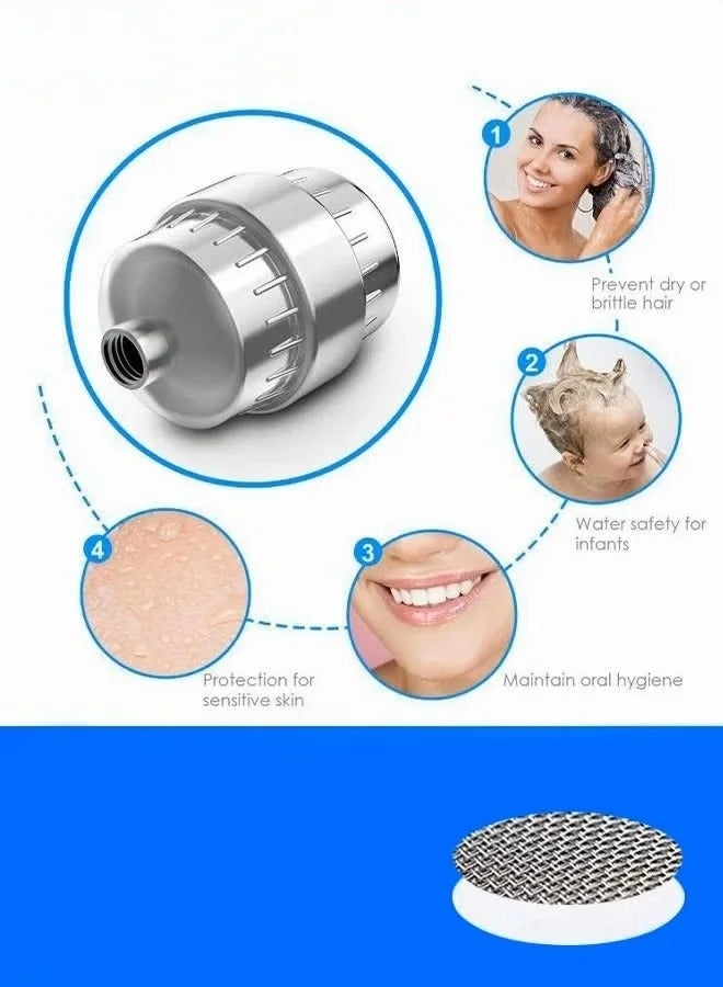 Shower Filter,15 Stage Shower Head Filter High Output Shower Water Filter For Hard Water,Showerhead Filter Universal Water Filter For Shower With 1 Replaceable Cartridges To Remove Chlorine - Image 3