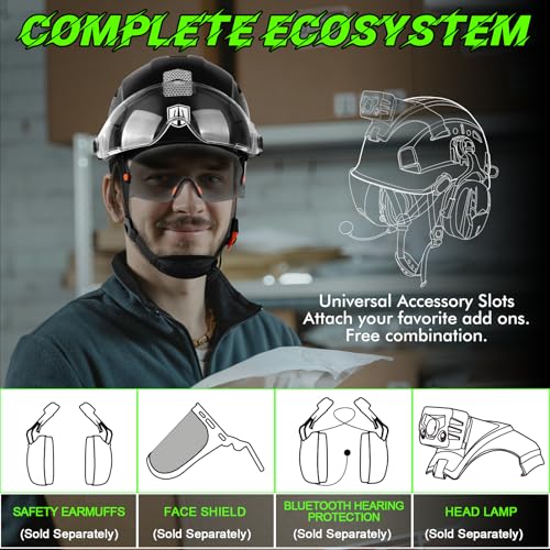 GREEN DEVIL Safety Hard Hat with Tinted & Clear Visor Vented Construction Helmet Cascos de Construccion ABS Work hardhats for Men - Image 5