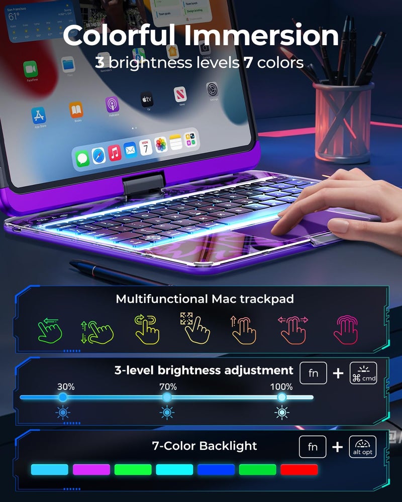 SIBEITU Keyboard Case for iPad A16 11th Gen 11" 2025 & 10th Gen 10.9" 2022, Clear Wireless Keyboard Protective Cover with Multi-Touch Trackpad, 7-Color Backlight & 3-Brightness, 360 Rotatable, Purple - Image 3
