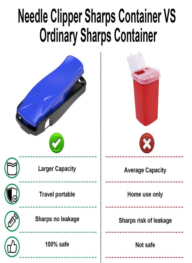 sijidou Needle-Clipping Needle Clipper for Syringe, Sharps Disposal Container Fit Home and Travel, Compatible with Sharps Metal Needle(Blue) - Image 5