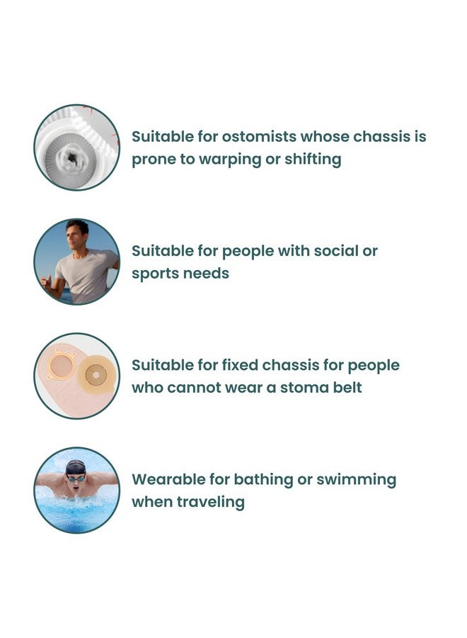 Med 12071 C type Elastic Barrier Tape (pack of 10) For Fix urine/stool collection bags - Image 3