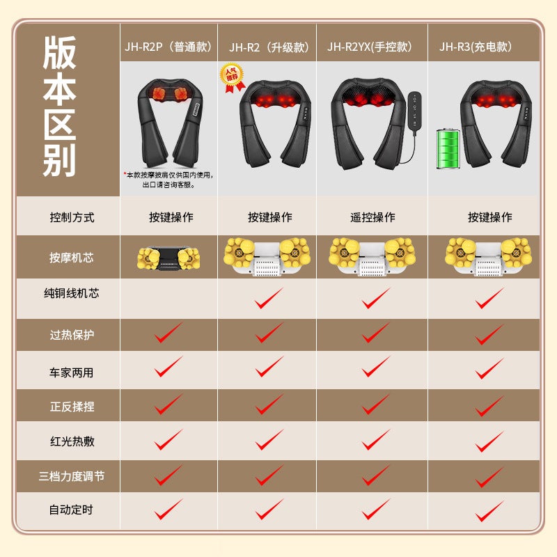 Massage Shawl Electric Multi-Function Massager Imitation Human Intelligent Kneading Compress Shoulder And Neck Massager Household Appliances - Image 3
