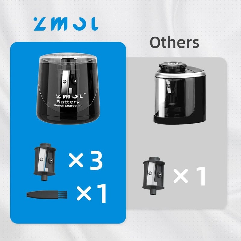 Zmol Battery Powered Electric Pencil Sharpener,Small Battery Operated Colored Pencil Sharpeners Portable for Kids,Fast Sharpen, Suitable for No.2/Colored (6-8mm), School/Classroom/Office/Home Black - Image 2