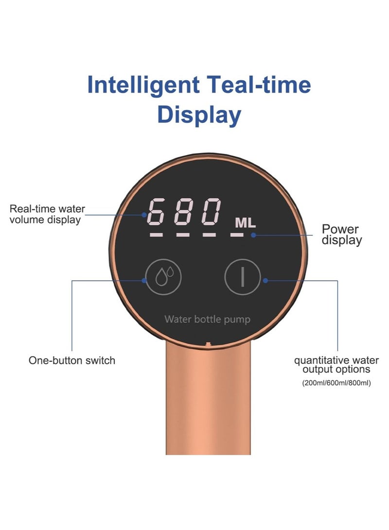 Soofam Automatic Water Dispenser Pump, 3 Quantitative Settings Drinking Water Pump with LED Display, Foldable USB Rechargeable Electric Mini Water Pump - Image 3