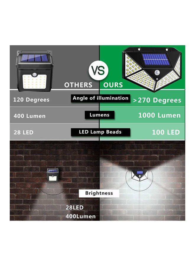 Arabest 4-Piece Solar Powered Motion Sensor Outdoor Wall Light Multicolour - Image 2
