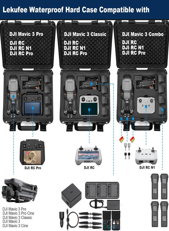 ليكوفي حقيبة حمل صلبة مقاومة للماء من Lekufee لطائرات DJI Mavic 3 Pro/Classic/Combo/Cine و RC Pro/RC 2/RC- N3/N2/N1 وملحقاتها (الحقيبة فقط) - Image 2