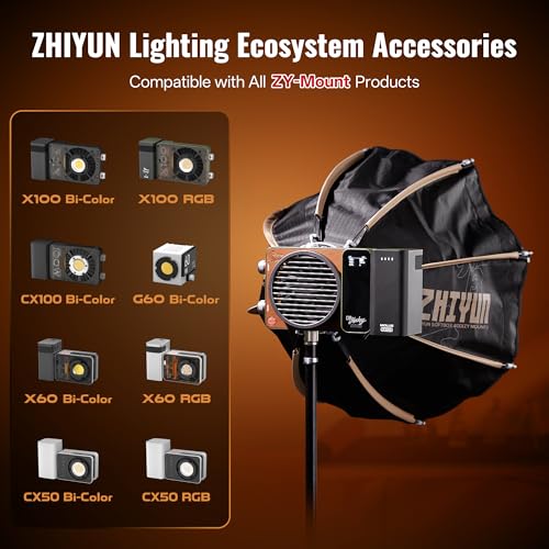 ZHIYUN 1417inch 40D MINI Octagonal Softbox ZY Mount Official Quick Folding Quick Set Up with DiffusersHoneycomb Grid Compatible with X100 X60 Serise CX100 G60 CX50 Video Recording Portraits - Image 3