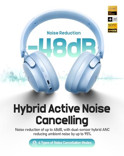 Picun NC60 Hybrid Active Noise Cancelling Headphones, Foldable Wireless Over Ear Bluetooth 5.4 Headphones, 80H Playtime, Transparency Mode, Stereo Bass, Custom EQ via App for Travel Home Lake Blue - Image 2