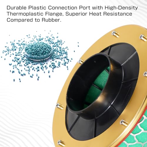 POSENG 3.15" High Flow Air Intake Mushroom Filter Washable Sponge Honeycomb Mesh Air Filter (Green) - Image 4