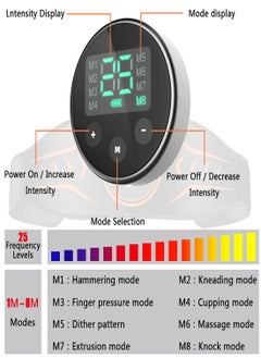 SYOSI Abs Stimulator, with Figure 8 Resistance Band, Ab Machine, Fitness Workout Equipment for Men Women Abdominal Muscle Burn Fat and Loss Weight at Home, Office, Abdominal Workout Belt 24"-55" Black  - Image 5