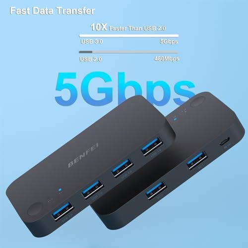Benfei USB 3.0 Switch, USB Switch 2 Computers Share 4 USB for PC, Mouse, Keyboard, Printer, Scanner, USB KVM Switch Selector Compatible with Windows, Mac, Linux - Image 3