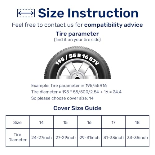 GENANY Mercenary and Clawed Hero Size 17 Premium PVC Leather Spare Tire Cover, Universal Fit for RV Jeep Camper Trailer, Dustproof, Waterproof Jeep Tire Cover with No Camera Hole, Halloween Car Decor - Image 2