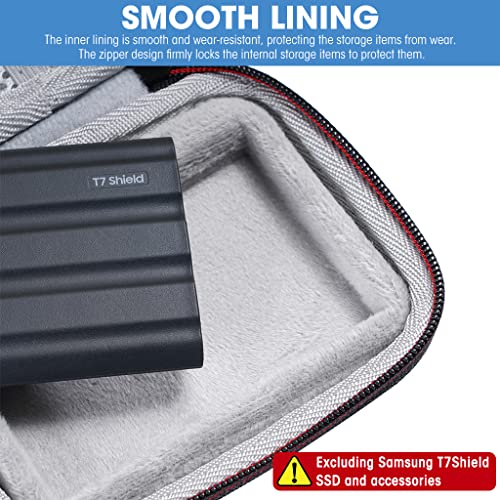 ZORBES Hard Carrying Case for Samsung T7 Shield,Eva Carrying Bag Ssd Portable Bag for Solid State Drive Waterproof Anti-Scratches Carrying Case for Samsung T7 Shield,Black - Image 2