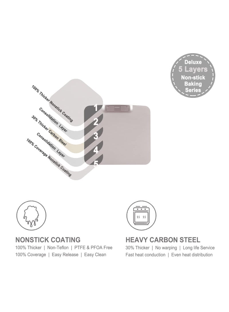 chefmade Cookie Sheet Pan 12 Inch One Handed Gripping Non Stick Rimless Bakeware - Image 3