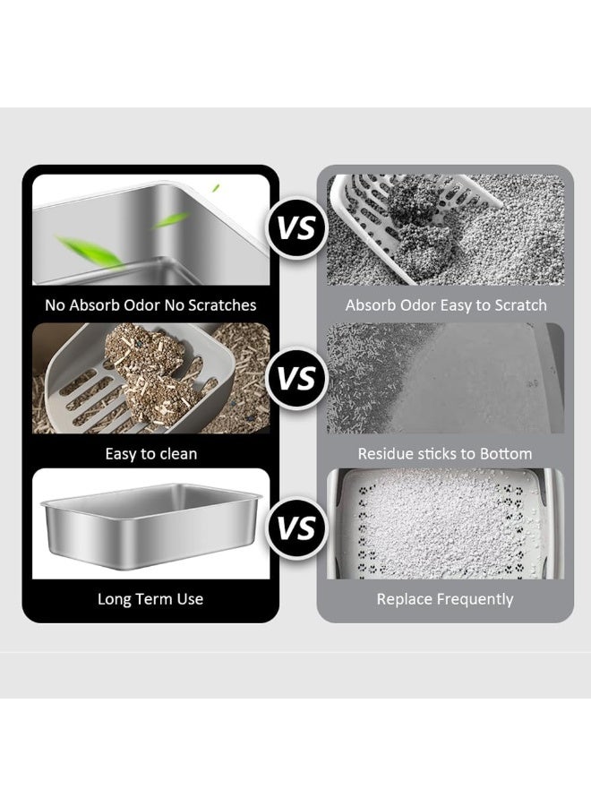 Neostyle NeoStyle Cat Litter Box, Stainless Steel Litter Box 35L Large Capacity with Litter Scoop, Odor Control & Rust-Proof, Non-Stick Bottom & Easy to Clean  - Image 5