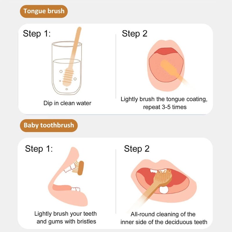 SUNBEET Baby Oral Cleaning Brush 2 In 1 Toothbrush Tongue Brush Bpa Free Soft Silicone Bristle Oral Care Toothbrush For Baby 6 Month To 24 Months,With Storage Box - Manual,Baby,Multicolor - Image 2