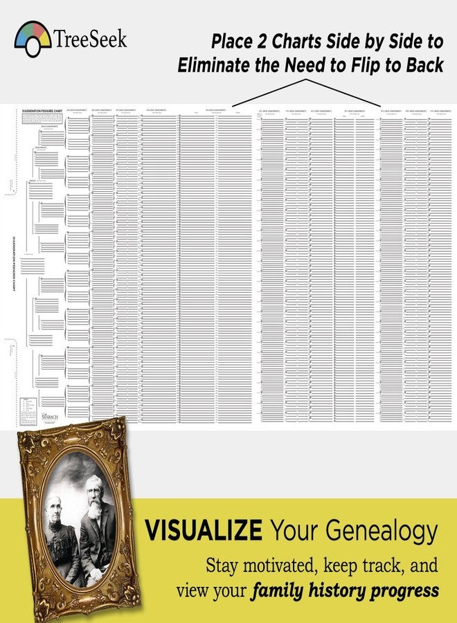 TreeSeek® 15 Generation Pedigree Chart | Blank Genealogy Forms for Family History and Ancestry Work - Image 3