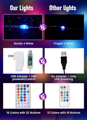 Minetom Color Changing Fairy String Lights: 66 Feet 200 Led Waterproof Twinkle Lights with Remote and Plug and 4 Light Modes for Craft Bedroom Ceiling Wedding Christmas 16 Colors - Image 4