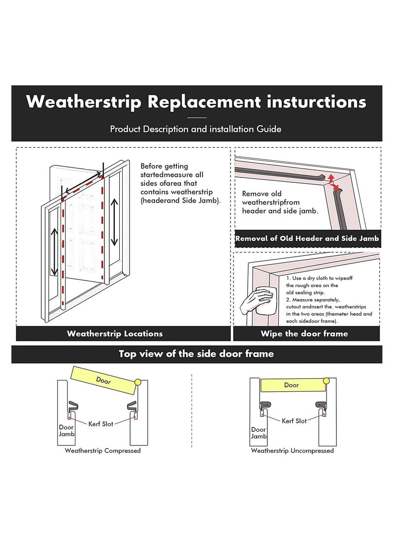 SYOSI - Door Weather Stripping, Soundproof Door Seal, Shaped Foam Kerf Weather Stripping Door Frame Weather Stripping, for Doors Windows, Card Slot Installation Seals 40 Feet 13Meter) - Image 1