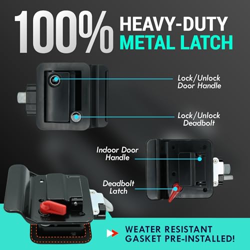 LATCH.IT Black RV Door Latch | 2 Keyed Alike RV Door Locks for Travel Trailers | Travel Trailer Door Latch | 100% Metal Camper Door Lock w/ 4 Keys | Trailer Door Lock is Easy-to-Install & Fits Most! - Image 5
