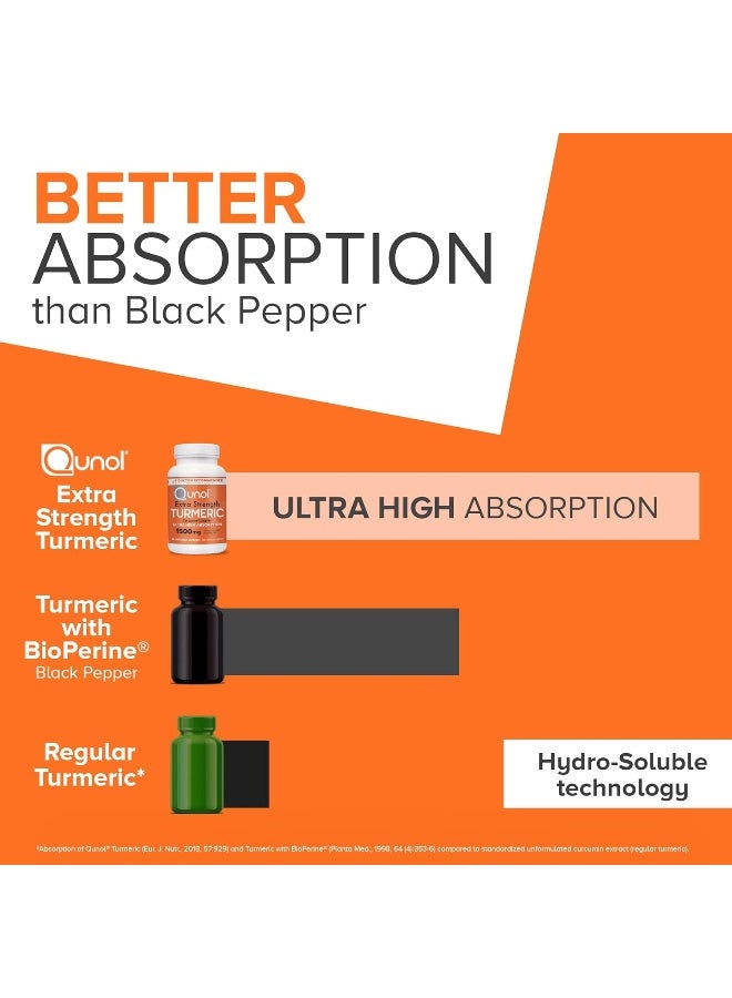 Qunol 1500mg Extra Strength Turmeric Curcumin Capsules - Image 2