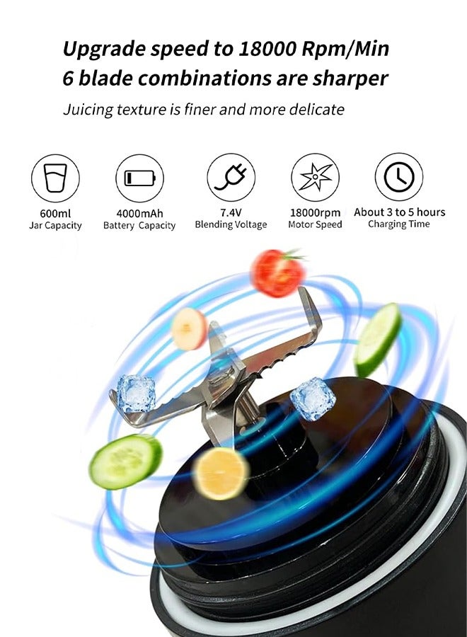 ASIV Portable Blender,USB Rechargeable Personal Mixer for Smoothie and Shakes, Mini Blender with Six Blades for Baby Food,Travel,Gym(Update) - Image 3
