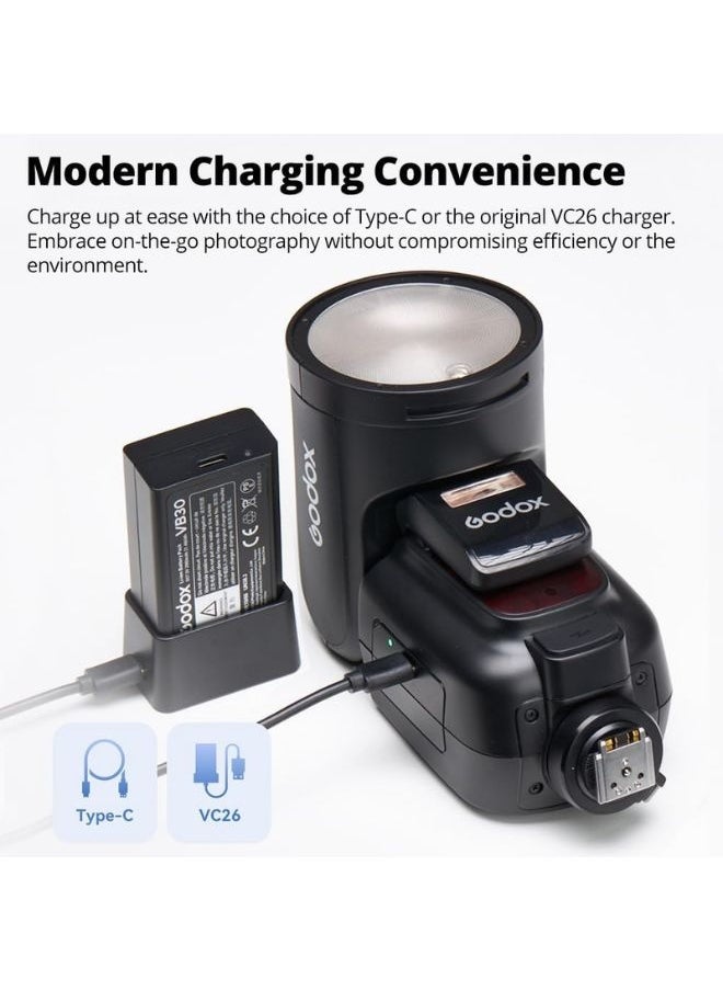 Godox Godox V1Pro C Camera Flash Light For Canon– V1 Pro-C 76Ws TTL Speedlight with Round Head, HSS, 2.4GHz Wireless, Li-ion Battery, SU-1 External Flash – Compatible with Canon, Godox Trigger – Professional Photography Light  - Image 2