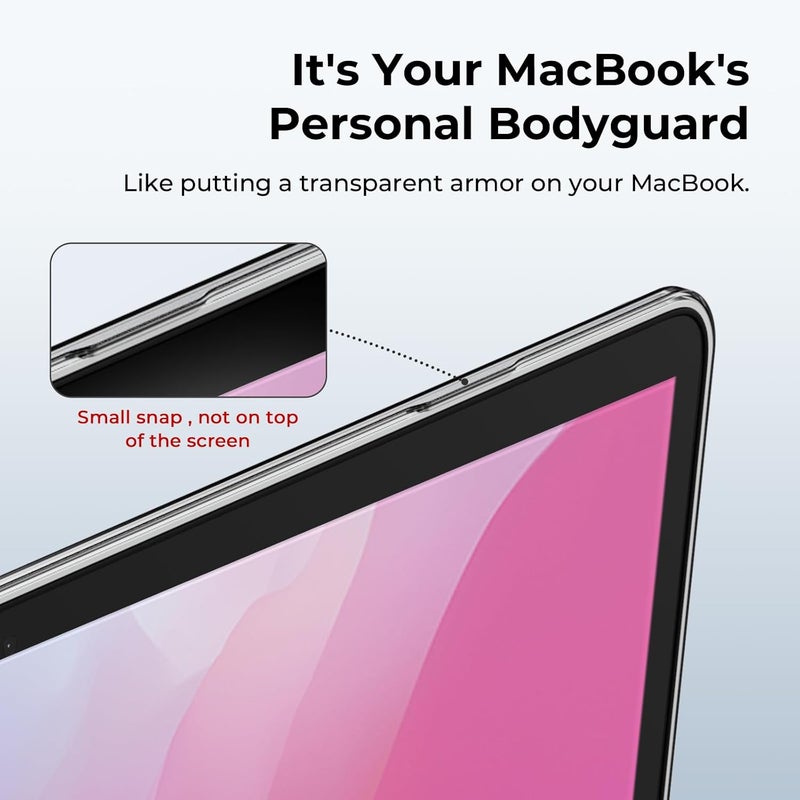 Eoocoo غطاء EooCoo متوافق مع ماك بوك إير 13.3 بوصة 2021 2020 2019 2018 إصدار، M1 A2337 A2179 A1932 شاشة ريتينا مع خاصية اللمس، غطاء صلب بلاستيكي لجهاز M1 Air 13، سطح أملس لامع، شفاف كريستالي - Image 4