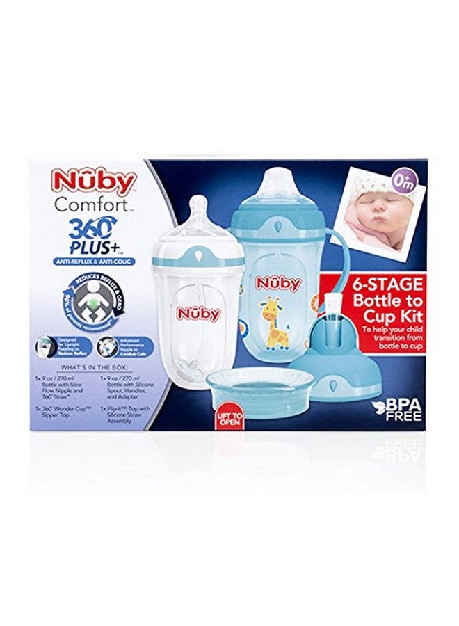 Nuby 6 Stage 360 Comfort Cup Starter Set - Image 5